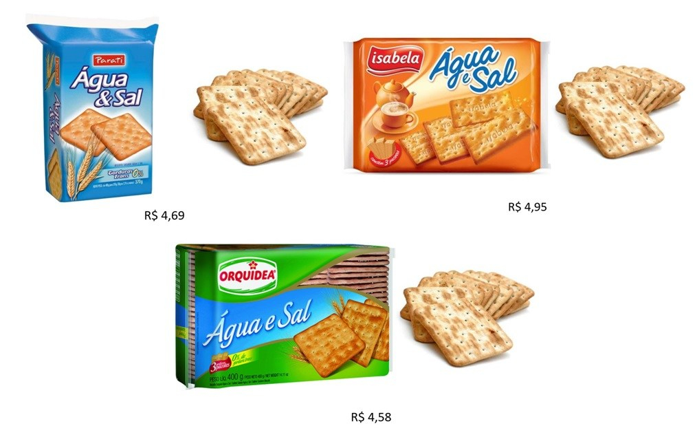 Imagens dos Produtos