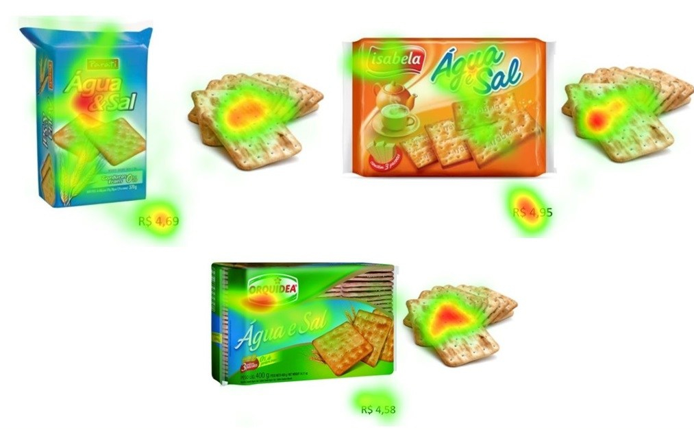 Mapas de Calor